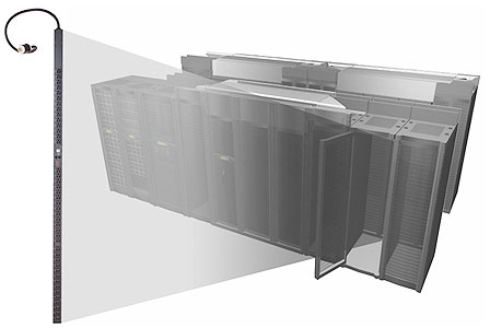 pdu-monitorada-apc